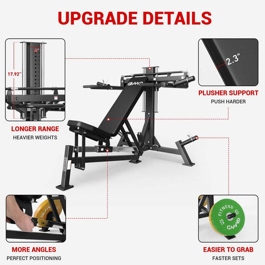 3-In-1 V7 Bench Press & Shoulder Press Machine Multi-Function Fitness Equipment for Strength Training with Adjustable Angles