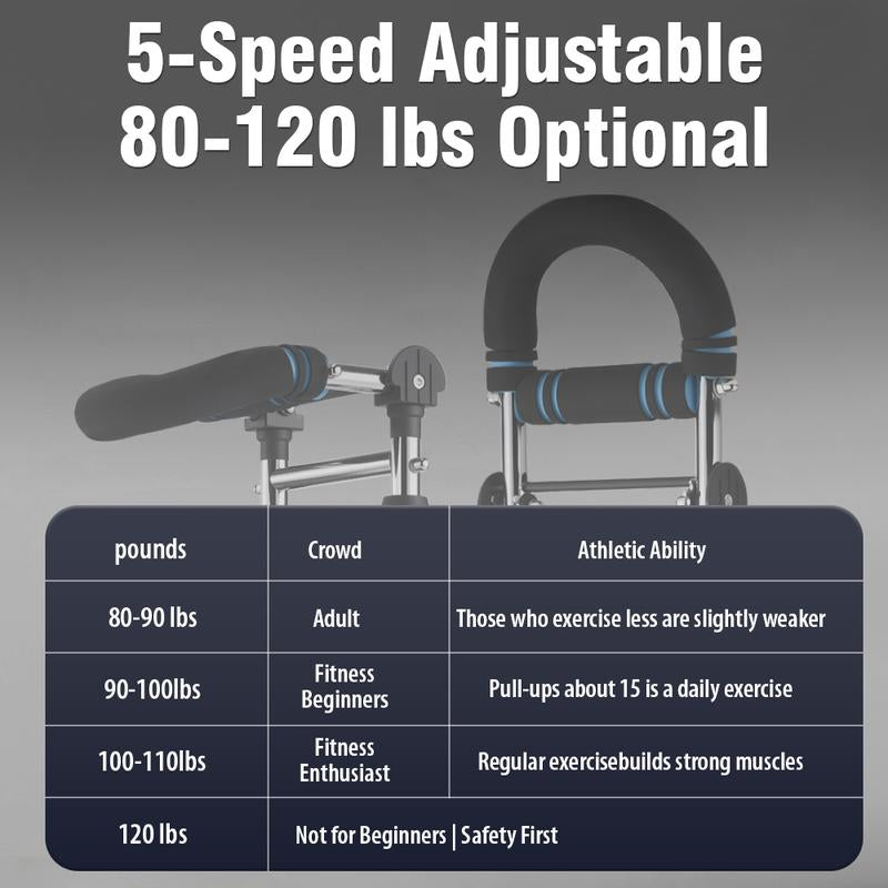 Twister Arm Trainer,Five Adjustable Levels Resistance Chest Workout Equipment,80-120Lbs Portable Chest Clip Trainer and Arm Exerciser,Portable Home Fitness Equipment