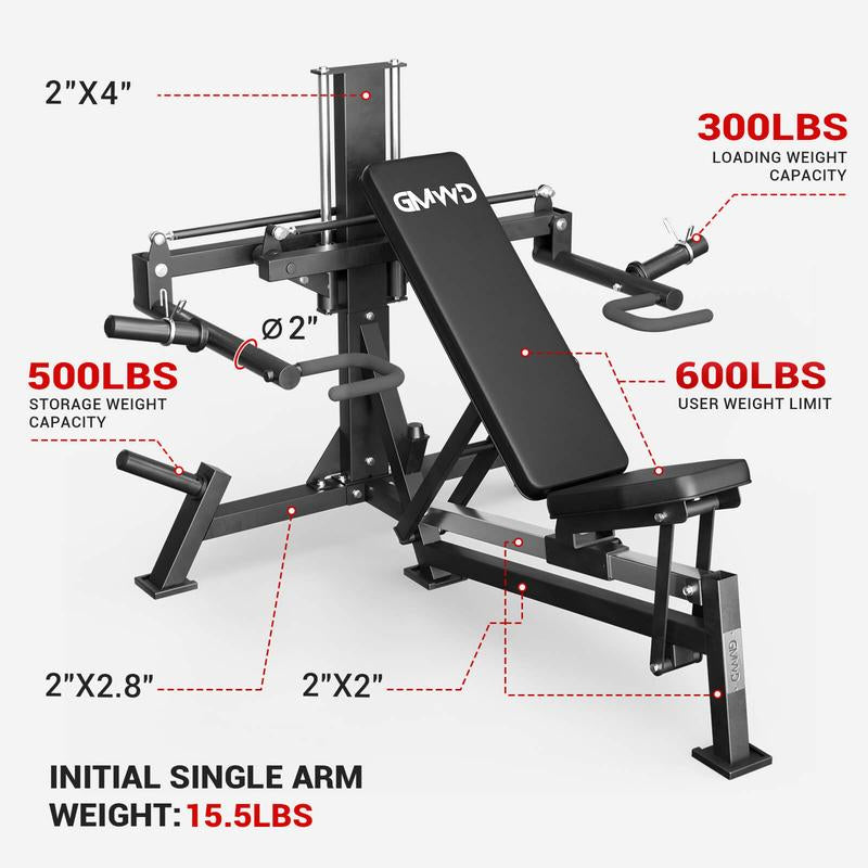 3-In-1 V7 Bench Press & Shoulder Press Machine Multi-Function Fitness Equipment for Strength Training with Adjustable Angles