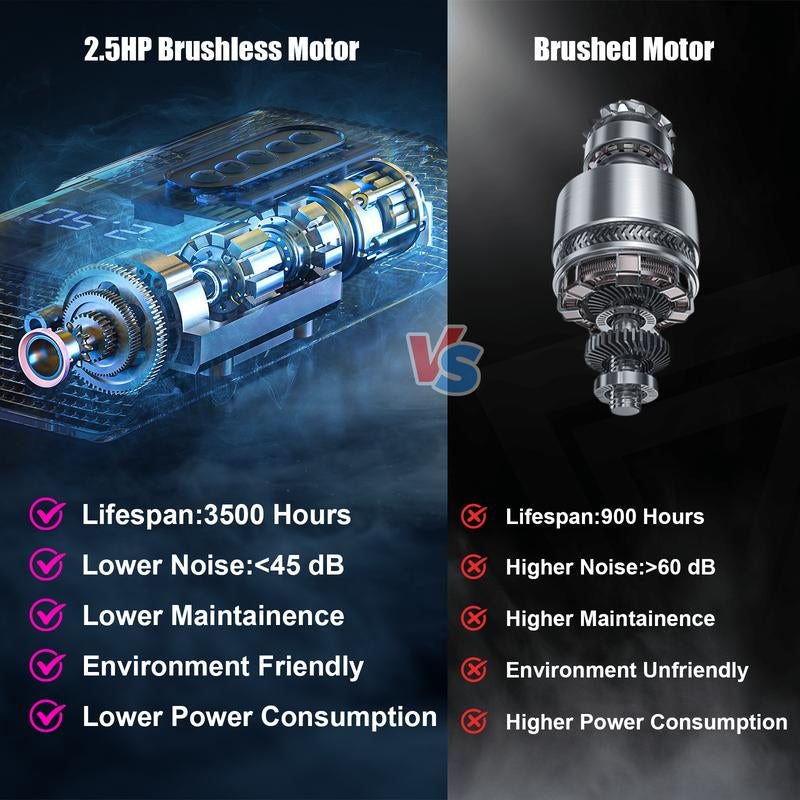 LIVIVOX 7.5 MPH Foldable Walkable Walking Treadmill with Handle，Remote Control ，Wheels for Easy Moving，265Lbs Weight Capacity Outdoorfun Home Gym Fitness Equipment Workout Calories， Ideal for Home/Office,Apartment ,Incline Treadmill