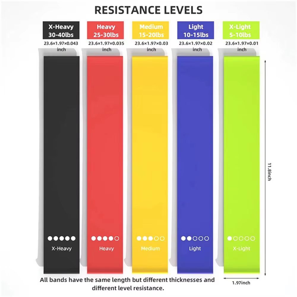 Resistance Band Set (5-Piece) | S&F - Sports & Fitness