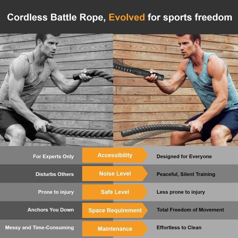 New Upgraded Ropeless Battle Rope Home Gym Equipment with Integrated Non-Slip Handles Rubber-Coated Springs for Unisex Indoor Outdoor Training HIIT Workouts Low-Impact Cardio Training